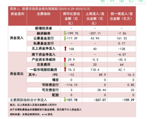 恒指交易开户条件.png