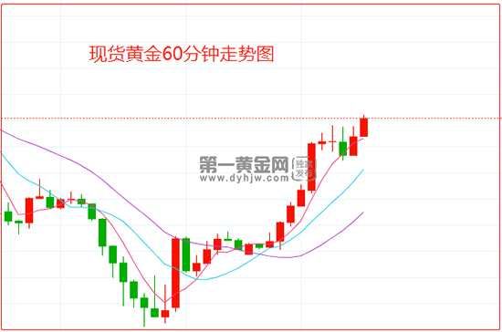 黄金.png